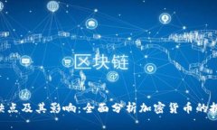 Tokenim缺点及其影响：全面分析加密货币的挑战与