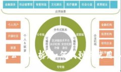 以太坊钱包公钥解析：如何找到与使用以太坊公