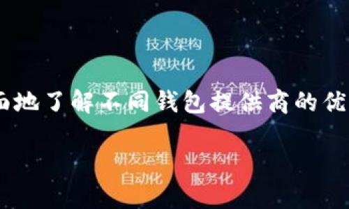 比特币钱包的申请流程：从入门到精通的全攻略

比特币钱包, 申请流程, 加密货币, 数字资产/guanjianci

比特币（Bitcoin）自2009年发行以来，已经迅速成为了全球最受关注的加密货币之一。许多人希望通过比特币投资、交易或保存数字资产，而实现这一目标的第一步便是申请一个比特币钱包。比特币钱包是存储和管理比特币的重要工具，它可以保护您的数字资产，方便您随时进行交易。在本文中，我们将详细介绍比特币钱包的申请流程，帮助您从入门到精通！

什么是比特币钱包？

比特币钱包是一种软件程序，它允许用户存储和管理他们的比特币。比特币并不存储在传统的银行账户中，而是存在于区块链上，用户拥有的是这些比特币的私钥。比特币钱包使用户能够在区块链上发送和接收比特币，并查看其余额。此外，比特币钱包的类型多种多样，包括热钱包（在线钱包）、冷钱包（离线钱包）、硬件钱包和纸钱包等。

比特币钱包的申请流程概述

申请比特币钱包的过程相对简单，通常包括以下几个步骤：

ol
    li选择钱包类型/li
    li选择提供商/li
    li创建钱包账户/li
    li保护你的钱包/li
    li获取比特币/li
/ol

1. 选择钱包类型

在开始申请比特币钱包之前，首先需要了解不同类型的钱包。您可以根据自己的需求选择适合自己的钱包类型：

ul
    listrong热钱包：/strong这些钱包通常在线运行，便于随时访问。它们适合频繁交易的人，但相对较不安全，容易受到黑客攻击。/li
    listrong冷钱包：/strong与热钱包不同，冷钱包是离线状态，安全性更高。适合长期保存比特币，且在不需要时不连接互联网。/li
    listrong硬件钱包：/strong这种钱包物理形式存在，专门设计用于存储加密货币。它们很安全，但需要购买设备。/li
    listrong纸钱包：/strong纸钱包是最简陋的形式，其中包含私钥和公钥的打印信息，适合长期存储但操作不便。/li
/ul

2. 选择提供商

在确定钱包类型后，您需要选择一个可信赖的钱包提供商。市场上有许多提供比特币钱包服务的平台，选择时需考虑以下几个因素：

ul
    listrong安全性：/strong确认钱包提供商是否具有良好的安全记录，是否有保险保护和多重身份验证等安全措施。/li
    listrong用户体验：/strong钱包界面的易用性及支持的多种功能，是否合适您的需求。/li
    listrong收费结构：/strong了解钱包使用的费用，是否有隐藏费用、提现费用等。/li
    listrong支持的币种：/strong是否支持除了比特币之外的其他加密货币。/li
/ul

3. 创建钱包账户

选择好钱包提供商后，您需要注册一个账户。这里的步骤通常包括：

ol
    li前往提供商网站并选择注册。/li
    li提供必要的个人信息，如电子邮件地址和密码。/li
    li根据提示进行身份验证，可能需要通过电子邮件确认。/li
    li根据需要选择设置安全问题或启用双重身份验证。/li
/ol

在注册完成后，您将被引导至您的钱包界面，您可以在这里查看您的比特币余额及进行其他操作。

4. 保护你的钱包

保护数字资产至关重要。以下是几条建议，帮助您维护钱包的安全性：

ul
    listrong设置强密码：/strong确保密码复杂，难以猜测，尽量使用字母、数字和符号的组合。/li
    listrong启用两步验证：/strong增加额外的安全层，避免潜在的账户被盗。/li
    listrong备份私钥：/strong确保妥善备份您的私钥或种子短语。只有您拥有这些才能访问您的比特币。/li
/ul

5. 获取比特币

成功申请并保护好您的钱包后，您就可以开始获取比特币。您可以通过以下几种方式获得比特币：

ul
    listrong购买：/strong通过交易所使用法定货币购买比特币。/li
    listrong挖矿：/strong您可以通过挖矿获得比特币，但这需要技术知识和投资。/li
    listrong接受付款：/strong如果您有商业活动，可以选择接受比特币支付。/li
/ul

常见问题解答

问题1：比特币钱包安全吗？

比特币钱包的安全性因类型而异。热钱包更容易受到黑客攻击，而冷钱包和硬件钱包提供了更高的安全性。为了确保安全，应选择信誉良好的提供商，并启用两步验证等额外的安全措施。此外，定期更新密码和备份私钥也是保护钱包安全的重要措施。

问题2：如何恢复我的比特币钱包？

如果您遗忘了密码或者钱包被盗，恢复过程通常需要使用您在创建钱包时保存的恢复短语或私钥。找不到这些信息的情况下，恢复钱包几乎是不可能的。因此，确保密码、私钥和恢复短语的备份至关重要。

问题3：我可以在比特币钱包中存储其他加密货币吗？

这取决于您所使用的钱包类型。某些钱包支持多种加密货币的存储，而其他钱包则可能仅限于比特币。如果您计划投资多种加密货币，建议选择一个支持多币种的钱包。

问题4：如何发送和接收比特币？

发送和接收比特币的方法相对简单。在钱包界面上，您可以在“发送比特币”选项中输入收款人的公共地址和要发送的金额。在接收比特币时，您只需提供自己的公共地址即可。确保在输入地址时核对无误，以免发生错误。

问题5：比特币钱包有费用吗？

使用比特币钱包的费用因钱包类型和提供商而异。某些钱包可能收取交易费用，而一些提供商则可能对存款或提款收取费用。了解相关费用的结构对于避免意外开支是非常重要的。

问题6：如何选择最合适的比特币钱包？

选择比特币钱包时，首先要明确您的需求：您是频繁交易，还是想长期持有？安全性、易用性及费用等因素都应全面考虑。此外，可以查阅用户评价和专家意见，以更全面地了解不同钱包提供商的优缺点。

以上就是比特币钱包的申请流程以及常见问题解答。希望本文可以帮助到您，让您顺利开始您的比特币之旅！