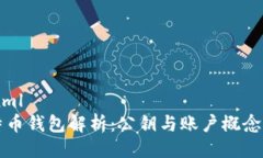 ```xml比特币钱包解析：公钥与账户概念详解