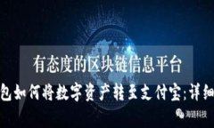 imToken 2.0钱包如何将数字资产转至支付宝：详细步