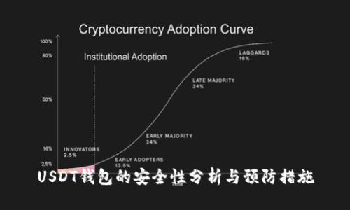 USDT钱包的安全性分析与预防措施