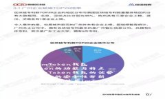 目录1. 介绍imToken钱包2. imToken的功能与特点3. 使用