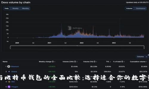 以太坊钱包与比特币钱包的全面比较：选择适合你的数字资产管理工具