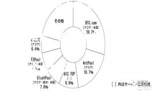 资深用户必看：区块链钱包如何正确填写合约地址指南

区块链钱包, 合约地址, 加密货币, 数字资产/guanjianci

区块链钱包怎么填合约地址