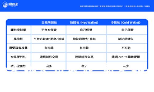 全面解析Tokenim手机使用教程：新手指南与常见问题解答