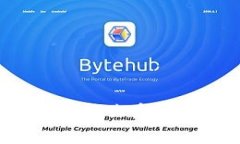 忘记比特币钱包密码怎么办？全面指南与解决方