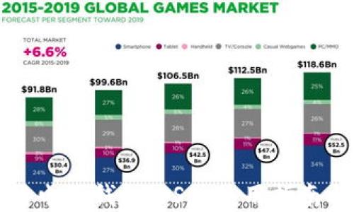 
中银区块链电子钱包iOS版使用指南与实用技巧