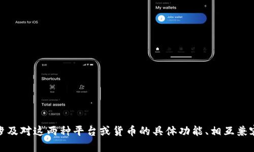 关于“tokenim”与“汇旺”的转汇问题，目前并没有足够的信息提供一个明确的答案，可能涉及对这两种平台或货币的具体功能、相互兼容性及相应的操作流程。如果您有更详细的问题或背景信息，欢迎补充，我会尽力提供帮助！