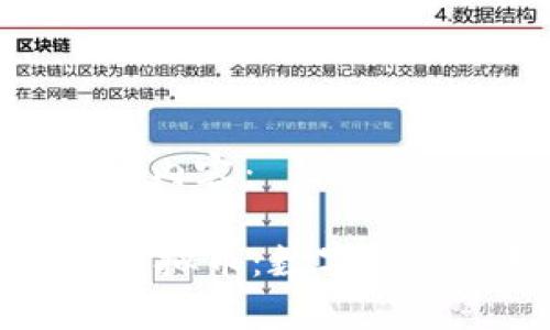 以下是文章的部分内容：

全面解析OK钱包虚拟币：数字资产管理的理想选择