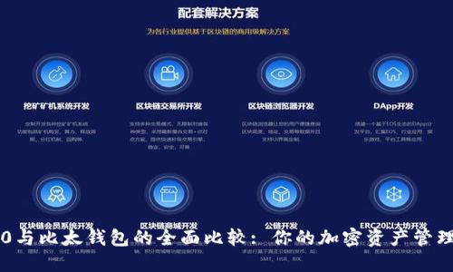 IM2.0与比太钱包的全面比较: 你的加密资产管理选择