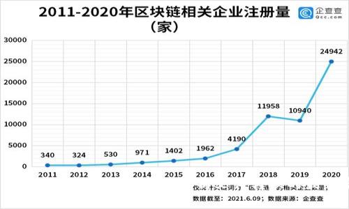  : IM2.0转FIL教程：全面解析文件转换的最佳实践