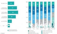 IM2.0 山寨一览：市场现状、影响因素与防范指南