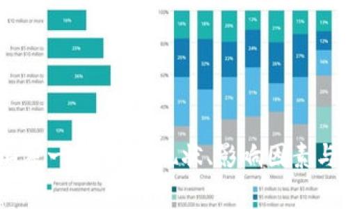 IM2.0 山寨一览：市场现状、影响因素与防范指南