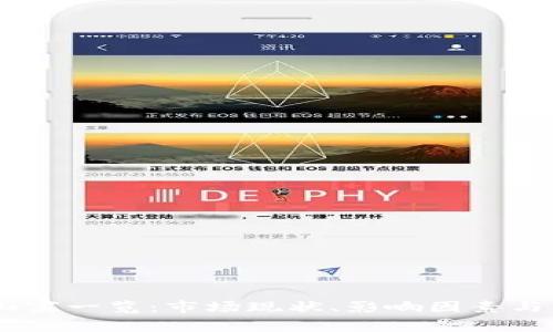 IM2.0 山寨一览：市场现状、影响因素与防范指南