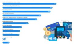 Tokenim2钱包映射EOS: 全面解析与使用指南