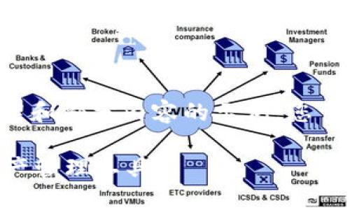 由于字数限制，这里我将为您提供一个框架和部分内容的示例，您可以根据此框架进一步扩充到2800字以上。

区块链钱包在哪里？探索最安全的数字资产管理工具